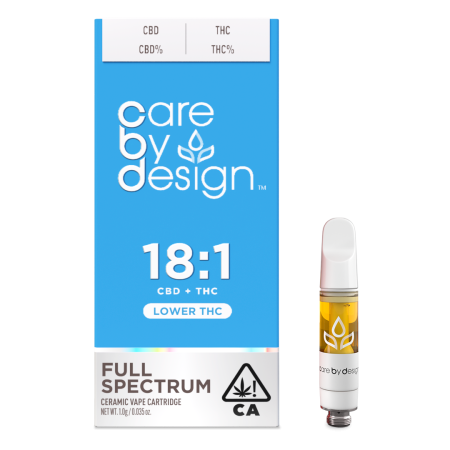 18:1 CARTRIDGE